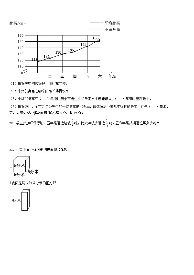 2022-2023学年武穴市数学五年级第二学期期末综合测试模拟试题含答案03