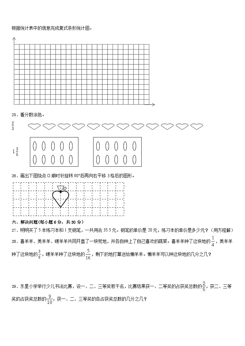 2022-2023学年永丰县五年级数学第二学期期末统考试题含答案第3页