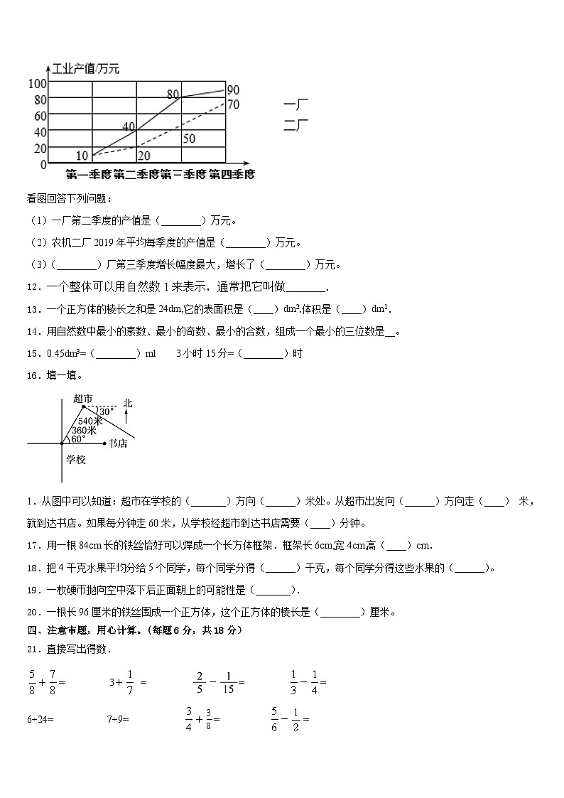 2022-2023学年永平县数学五下期末质量跟踪监视试题含答案02
