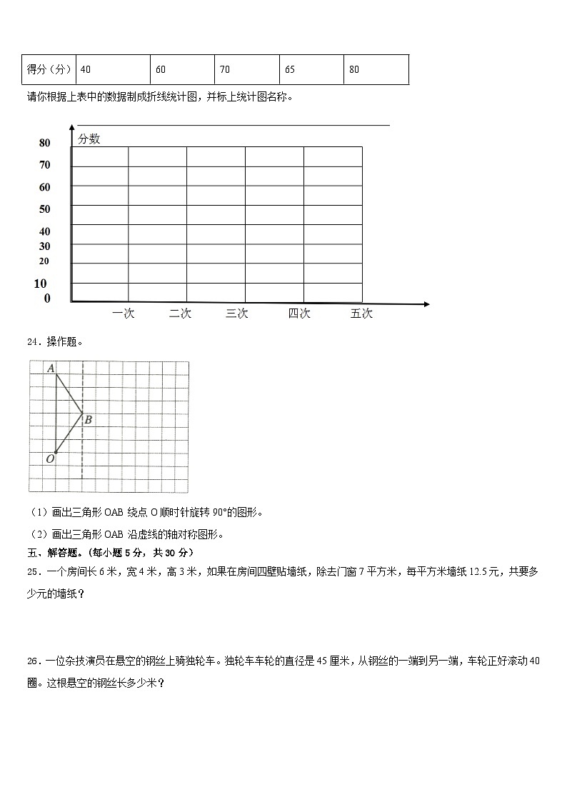 2022-2023学年正安县五年级数学第二学期期末统考模拟试题含答案03