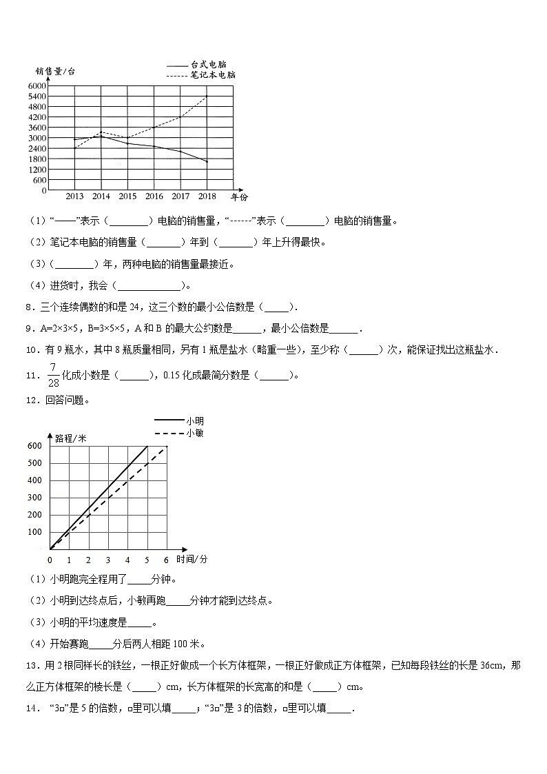 2022-2023学年永州市蓝山县数学五年级第二学期期末调研试题含答案第2页