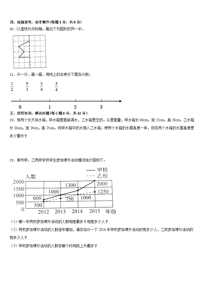 2022-2023学年永胜县五下数学期末调研模拟试题含答案第3页