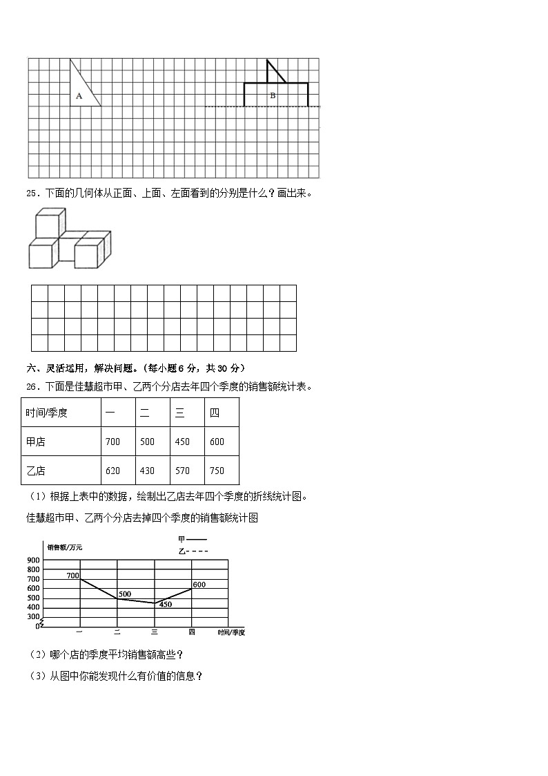 2022-2023学年汝南县五下数学期末达标检测模拟试题含答案03