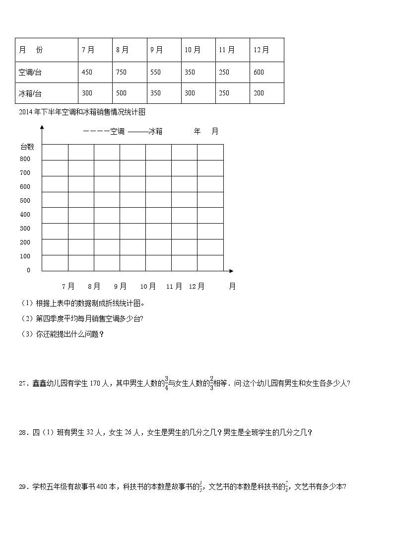 2022-2023学年江苏省连云港市东海县五年级数学第二学期期末监测模拟试题含答案03