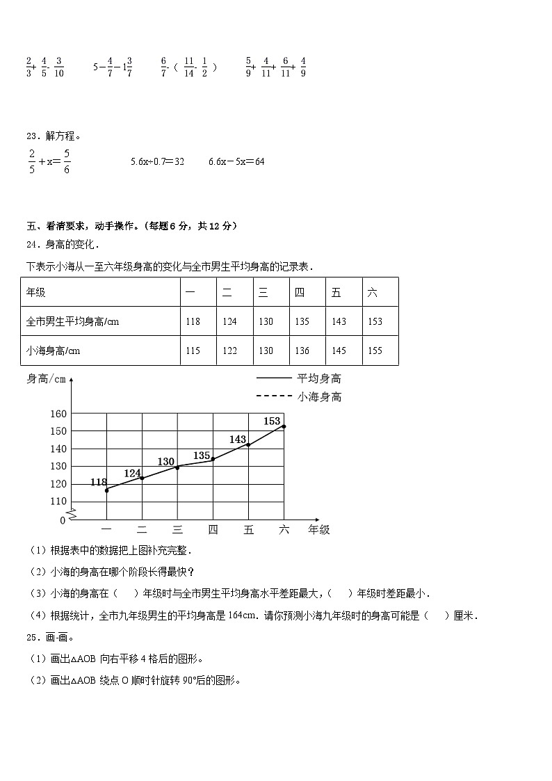 2022-2023学年江苏省苏州市太仓市数学五下期末经典模拟试题含答案03