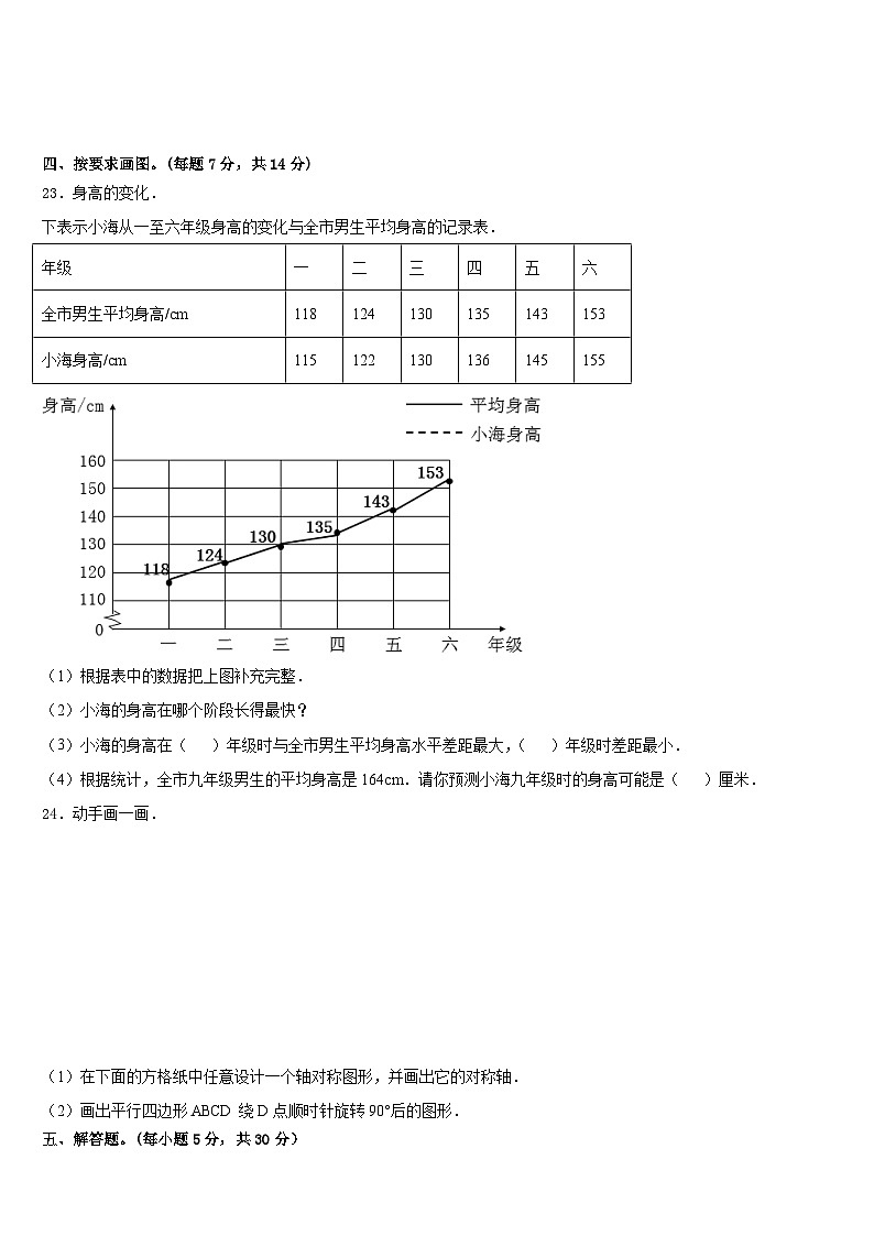 2022-2023学年江西省景德镇市浮梁县五下数学期末考试试题含答案第3页