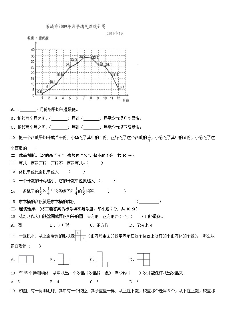 2022-2023学年江西省赣州市寻乌县博豪中学数学五下期末调研模拟试题含答案第2页