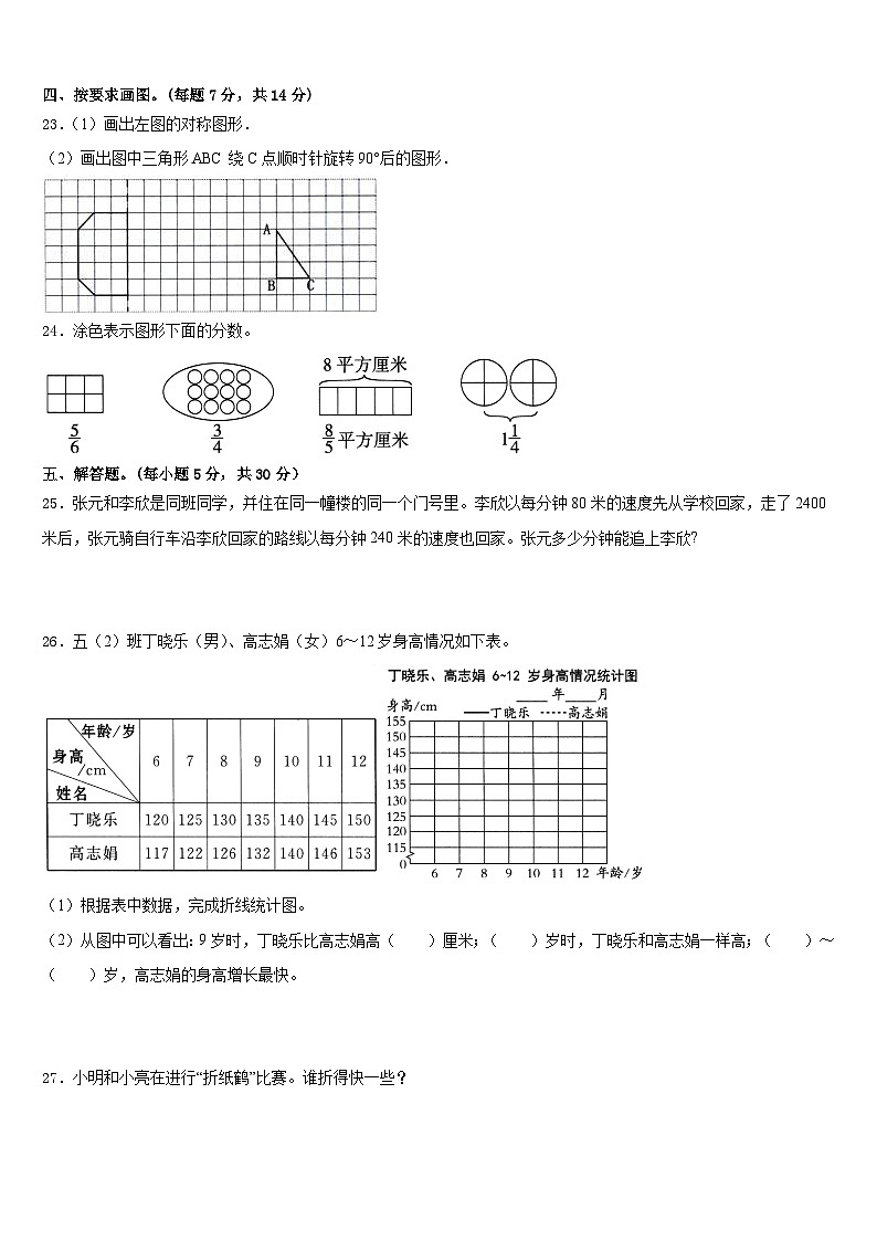 2022-2023学年德阳市什邡市数学五年级第二学期期末学业水平测试模拟试题含答案03