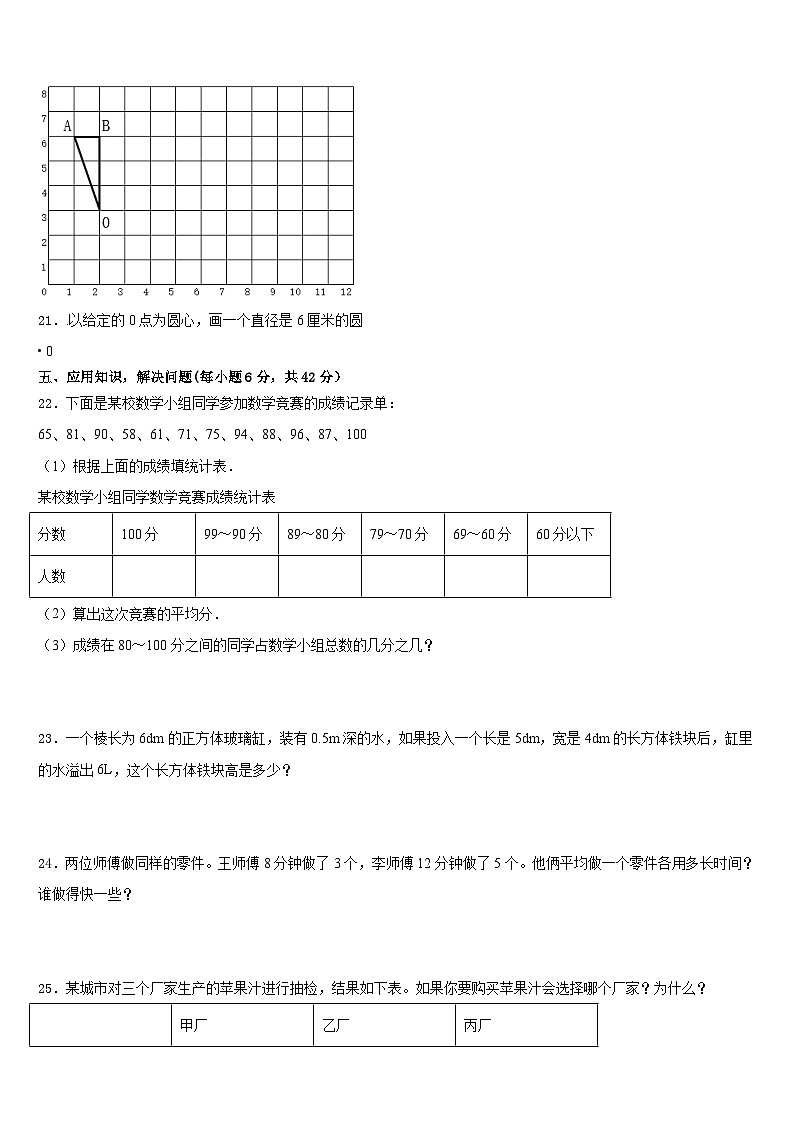 2022-2023学年新疆乌鲁木齐市天山区五年级数学第二学期期末学业水平测试试题含答案03