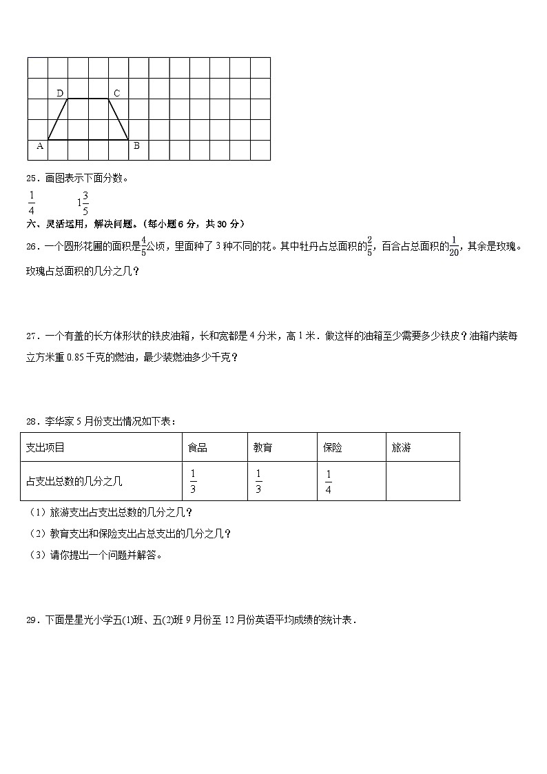 2022-2023学年江西省南昌市湾里区数学五年级第二学期期末预测试题含答案03