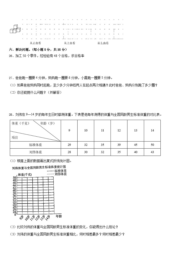2022-2023学年江西省上饶市数学五年级第二学期期末教学质量检测试题含答案03
