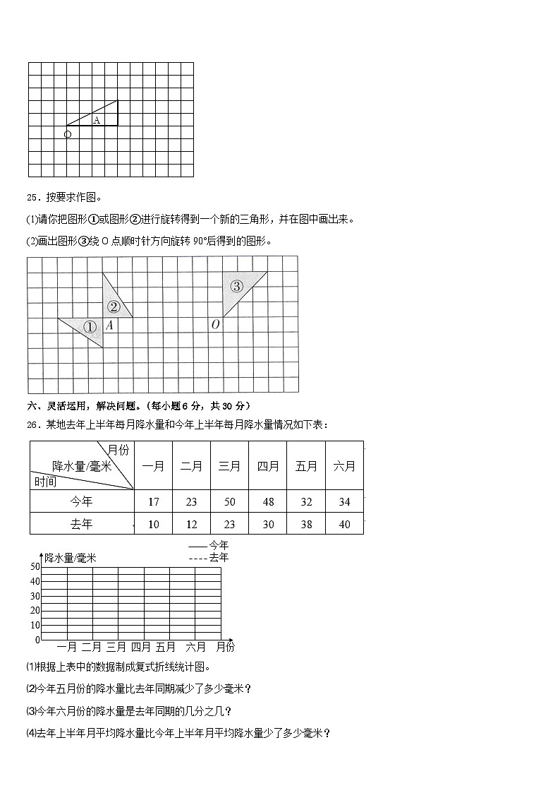 2022-2023学年河北保定市定兴县五年级数学第二学期期末经典试题含答案03