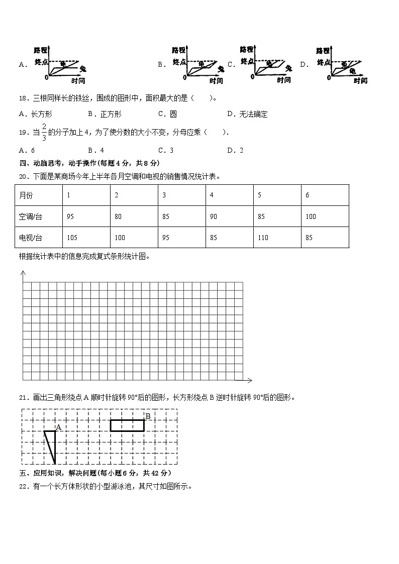2022-2023学年河北省保定市阜平县五下数学期末经典试题含答案03