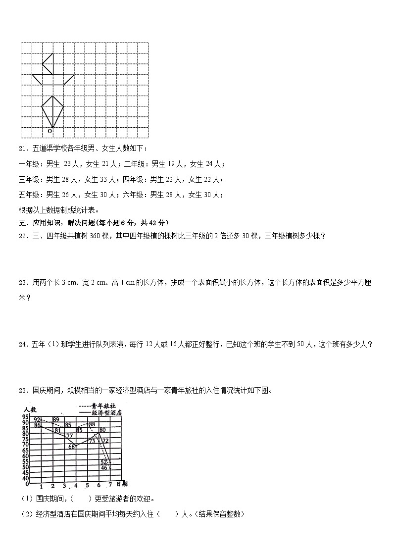 2022-2023学年河北省保定市顺平县五年级数学第二学期期末监测模拟试题含答案03