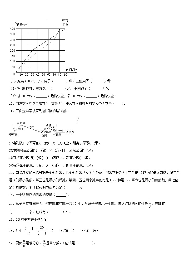 2022-2023学年河北省保定市五下数学期末质量检测试题含答案第2页