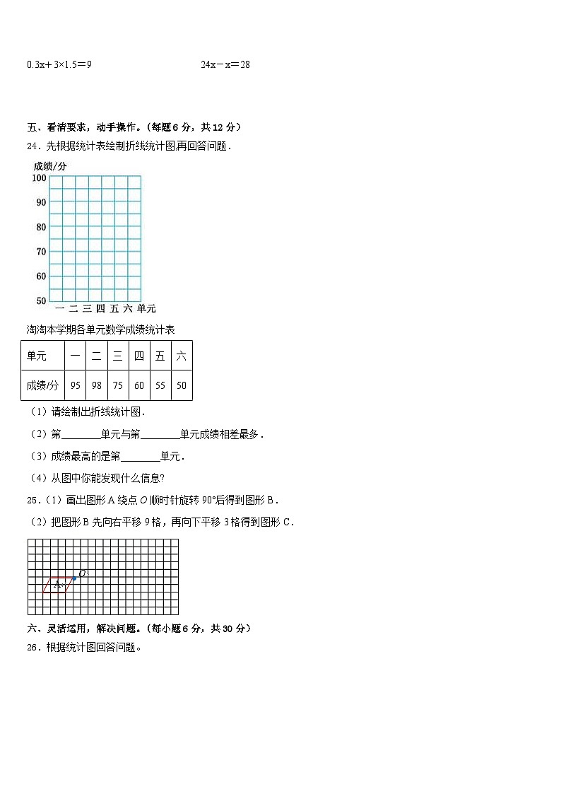 2022-2023学年河北省廊坊三河市数学五下期末调研模拟试题含答案第3页