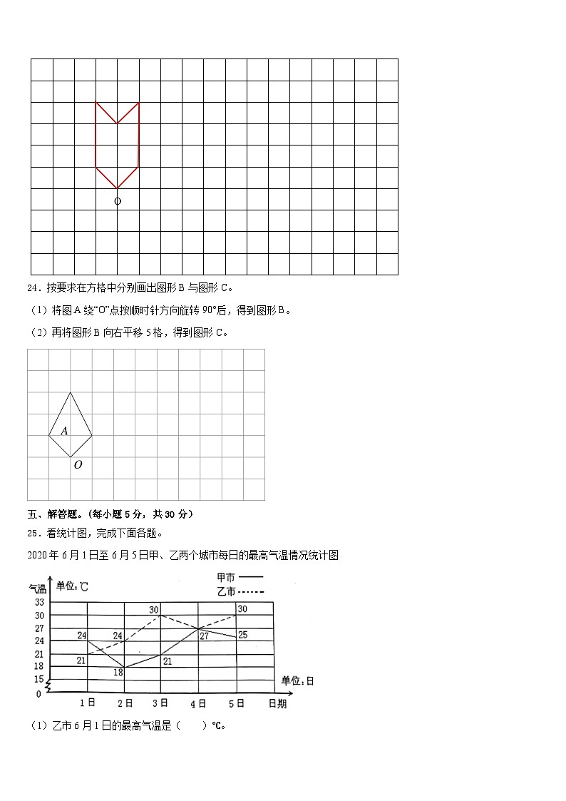 2022-2023学年河北省唐山市玉田县小学数学五年级第二学期期末考试试题含答案第3页