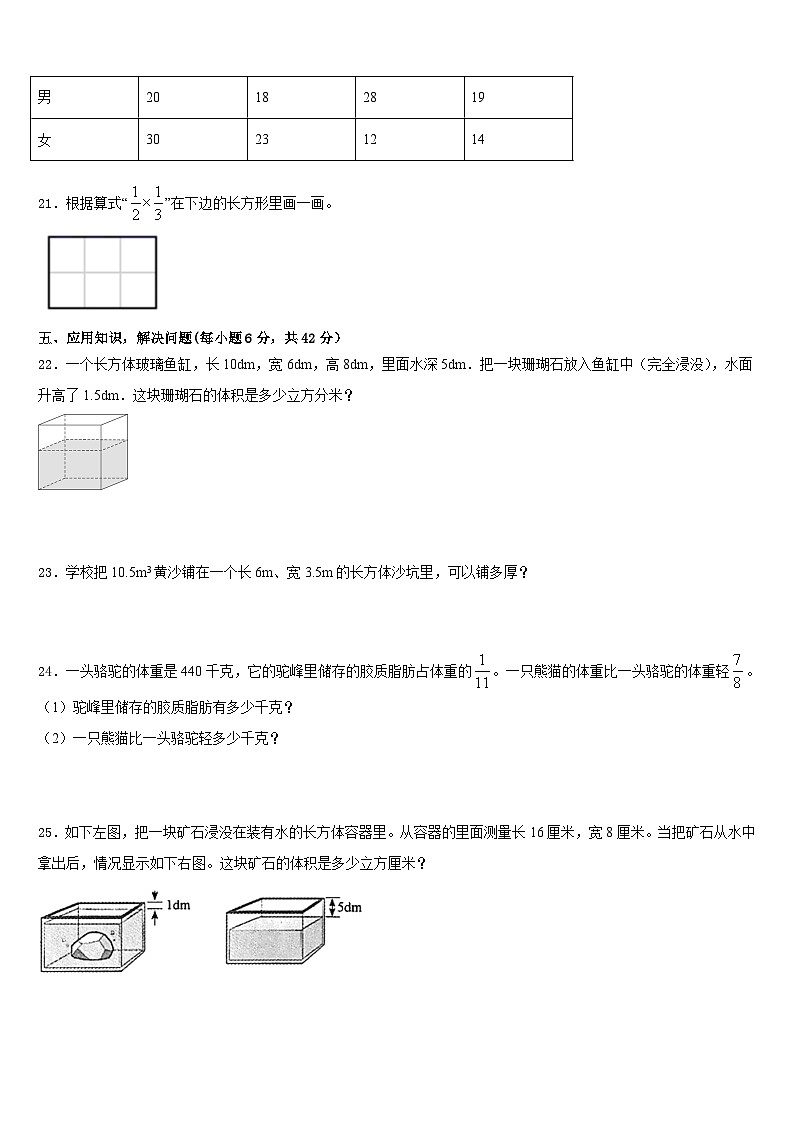 2022-2023学年河北省石家庄市正定县数学五下期末学业质量监测试题含答案第3页
