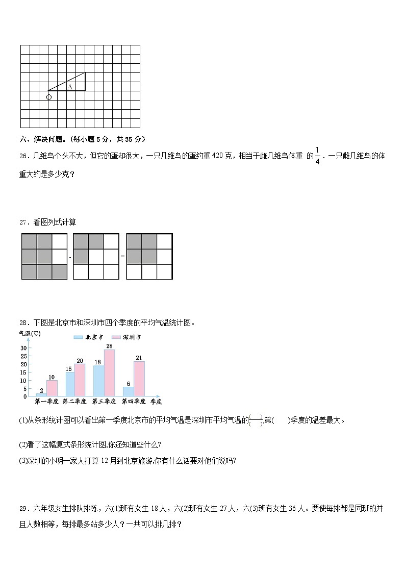 2022-2023学年河北省邯郸市磁县五年级数学第二学期期末监测试题含答案03