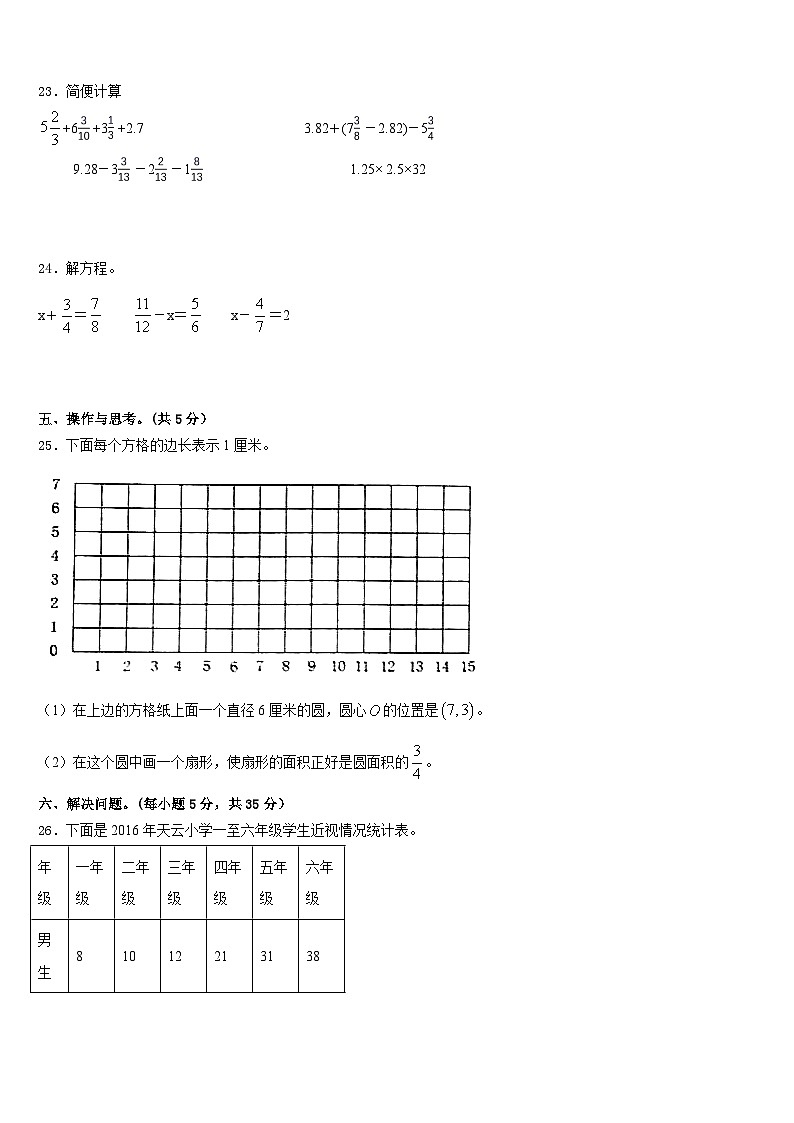 2022-2023学年河南省南阳市方城县数学五年级第二学期期末检测试题含答案第3页