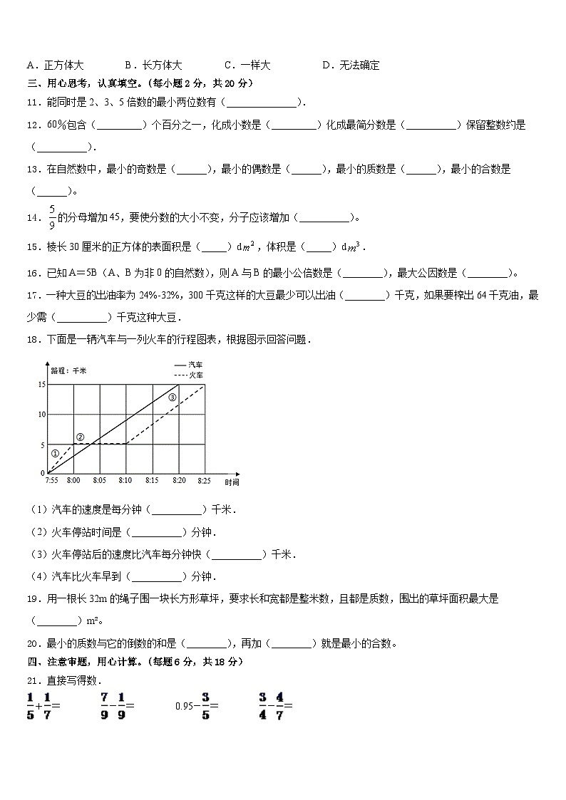 2022-2023学年河南省南阳市内乡县五年级数学第二学期期末考试模拟试题含答案第2页