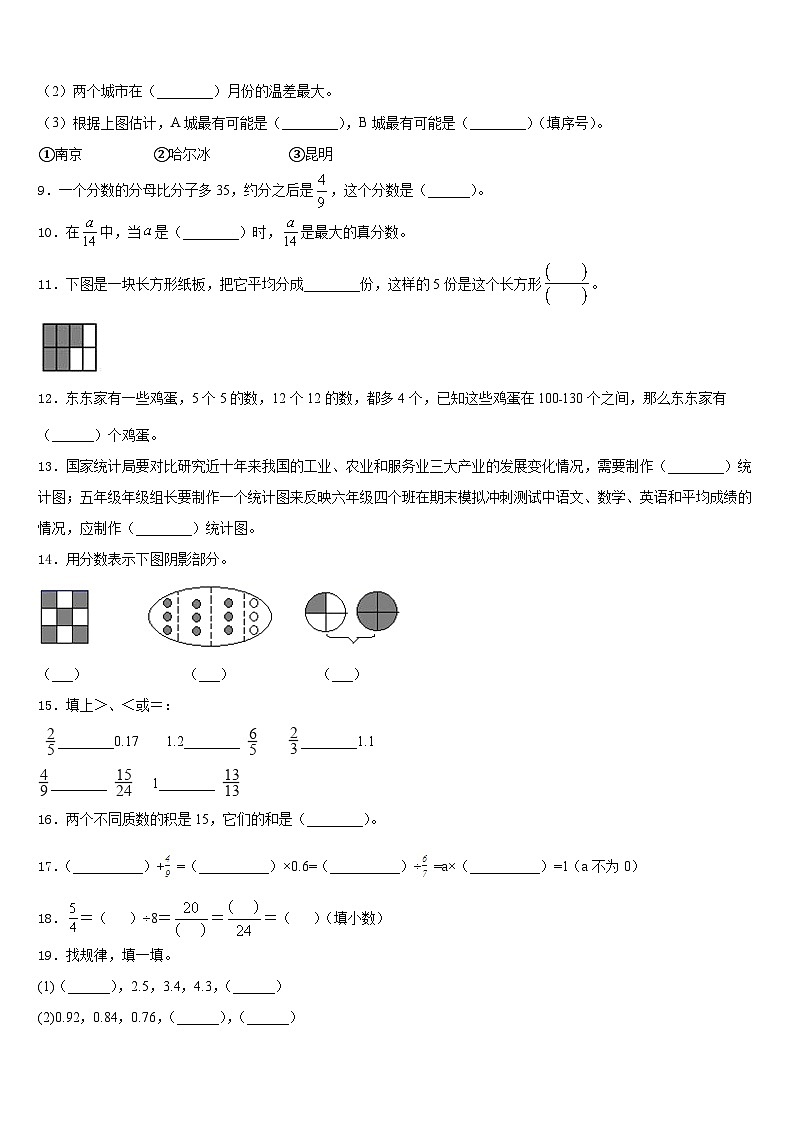 2022-2023学年河南省南阳市淅川县数学五下期末检测试题含答案第2页