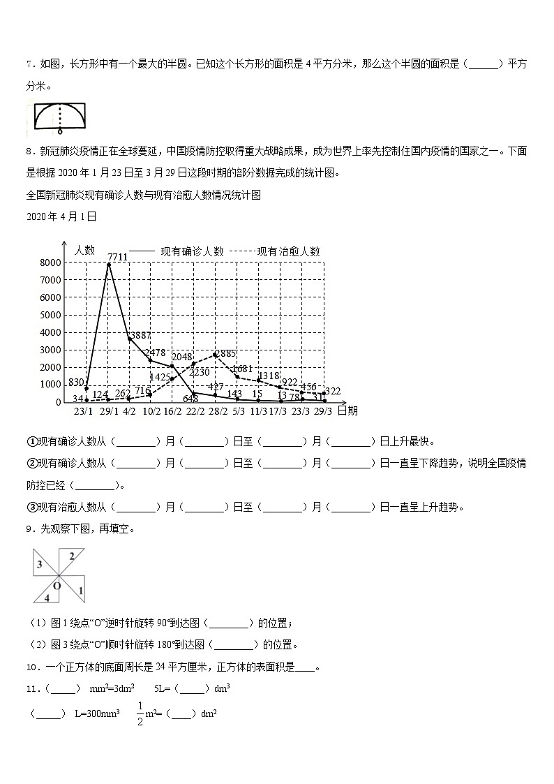 2022-2023学年河南省信阳市数学五下期末学业质量监测试题含答案02