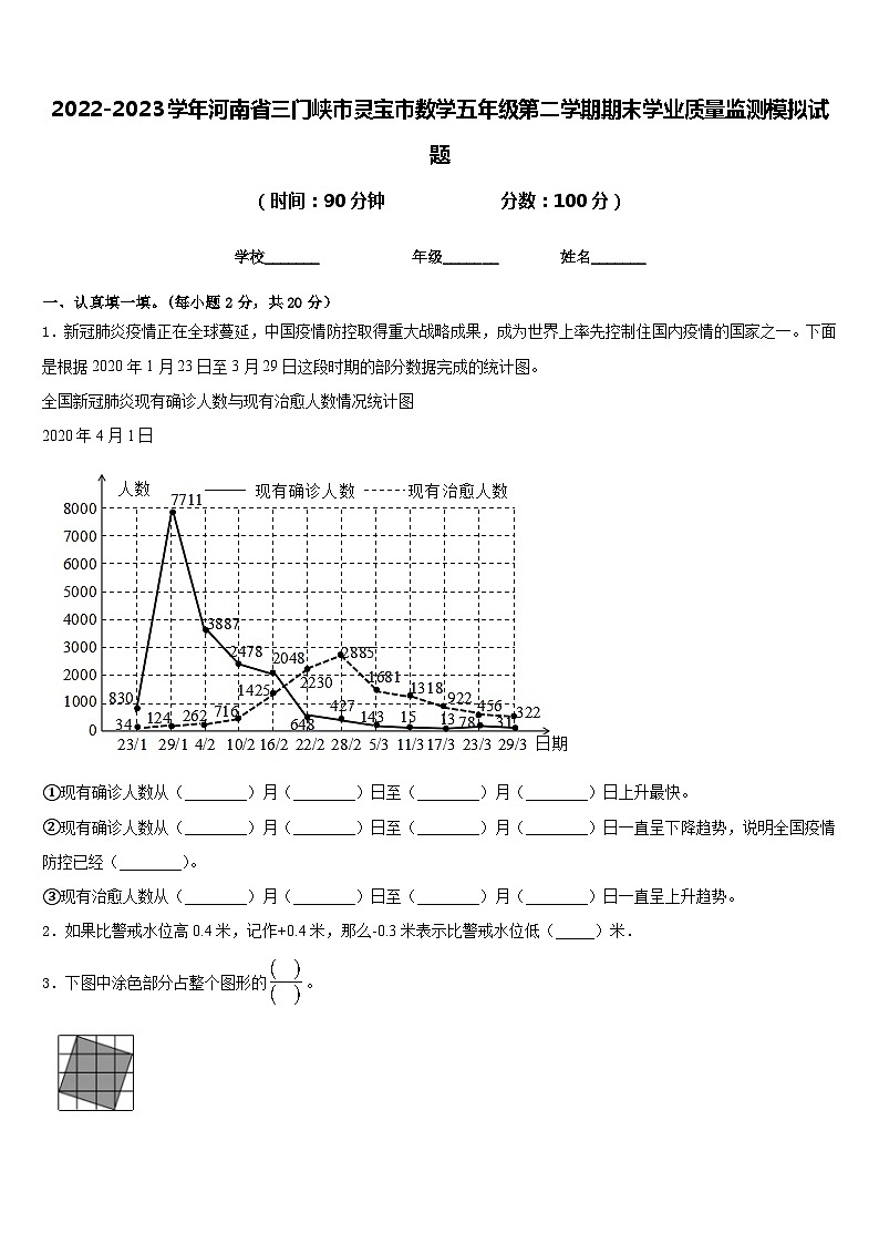2022-2023学年河南省三门峡市灵宝市数学五年级第二学期期末学业质量监测模拟试题含答案第1页