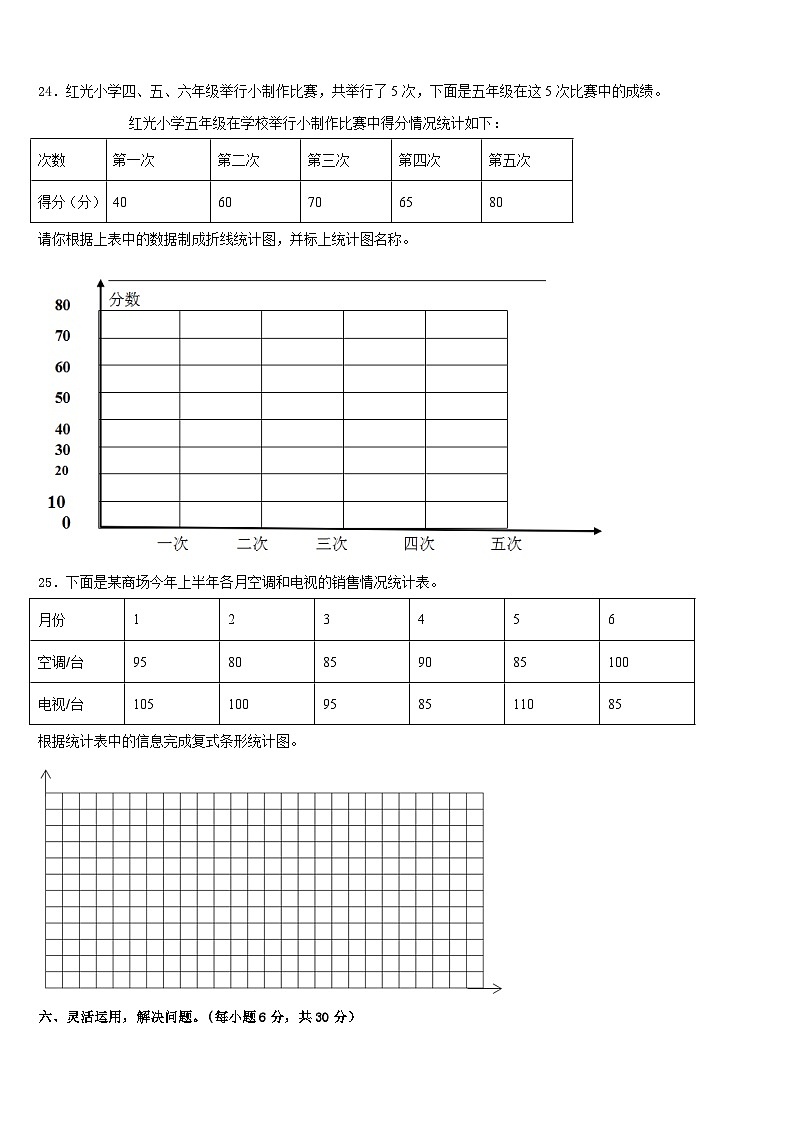 2022-2023学年河南省三门峡市灵宝市数学五下期末学业质量监测模拟试题含答案第3页