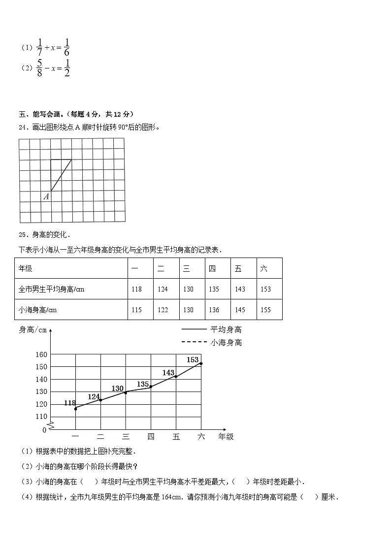 2022-2023学年河南省信阳市潢川县数学五年级第二学期期末质量跟踪监视试题含答案03