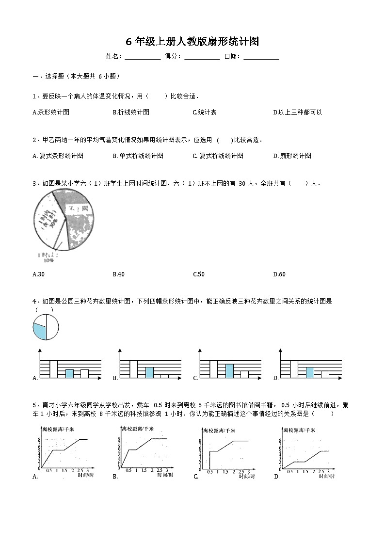 人教版六年级上册数学  第七单元 扇形统计图（单元测试）（无答案）01