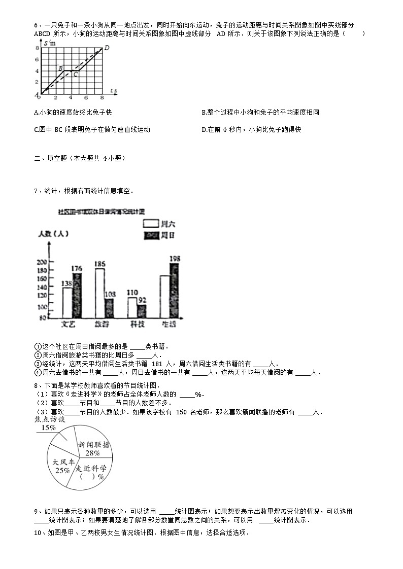 人教版六年级上册数学  第七单元 扇形统计图（单元测试）（无答案）02