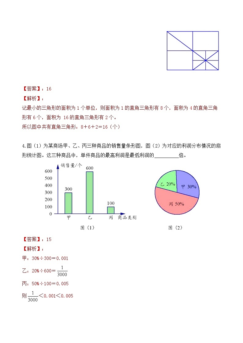 【小升初奥数竞赛培优卷】六年级下册数学-综合能力训练（一）02