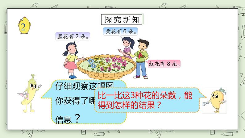 【核心素养】苏教版小学数学三年级上册  1.2《倍的认识以及求一个数是另一个数的几倍的实际问题》课件+教案+同步分层练习（含答案和教学反思）06