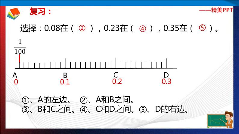 第6讲   体育比赛中的乘加原理  课件第1页