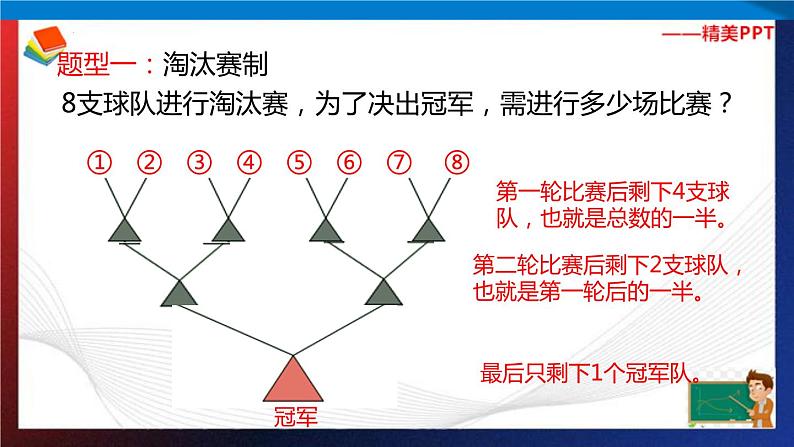 第6讲   体育比赛中的乘加原理  课件第4页