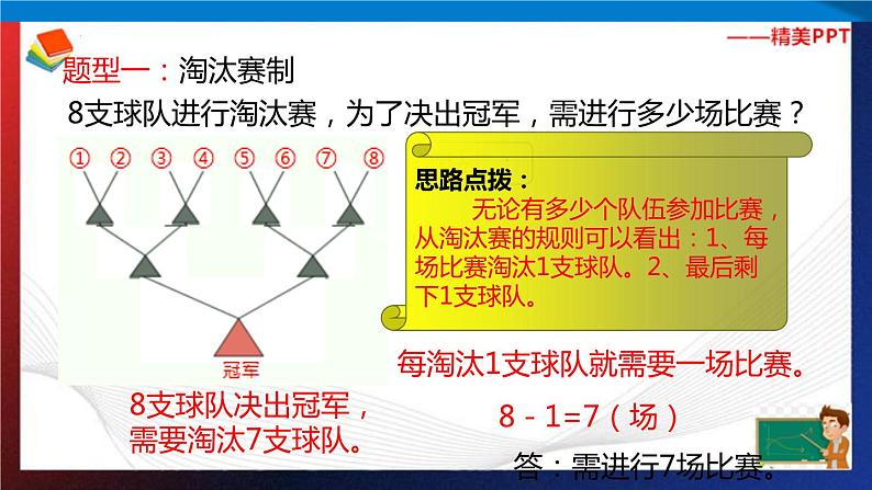 第6讲   体育比赛中的乘加原理  课件第6页
