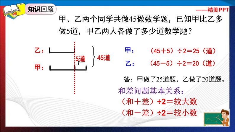 第7讲  运用数字与数位解决问题  课件第5页