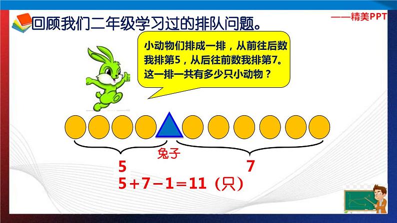 第8讲  容斥原理  课件第3页