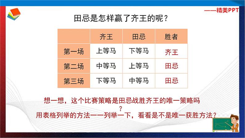 第15讲  游戏与对策  课件第6页