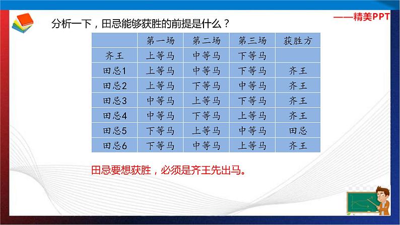 第15讲  游戏与对策  课件第8页