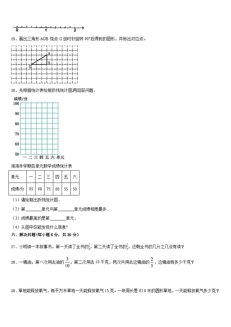 2022-2023学年河南省安阳市殷都区数学五年级第二学期期末预测试题含答案03