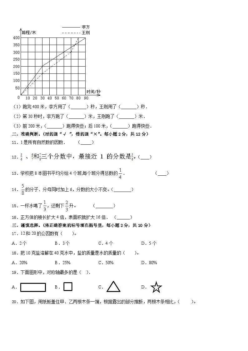 2022-2023学年河南省洛阳市吉利区五下数学期末综合测试模拟试题含答案第2页