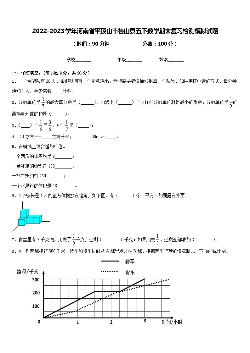 2022-2023学年河南省平顶山市鲁山县五下数学期末复习检测模拟试题含答案第1页