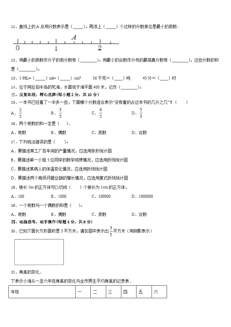 2022-2023学年河南省新乡市获嘉县数学五年级第二学期期末预测试题含答案第2页