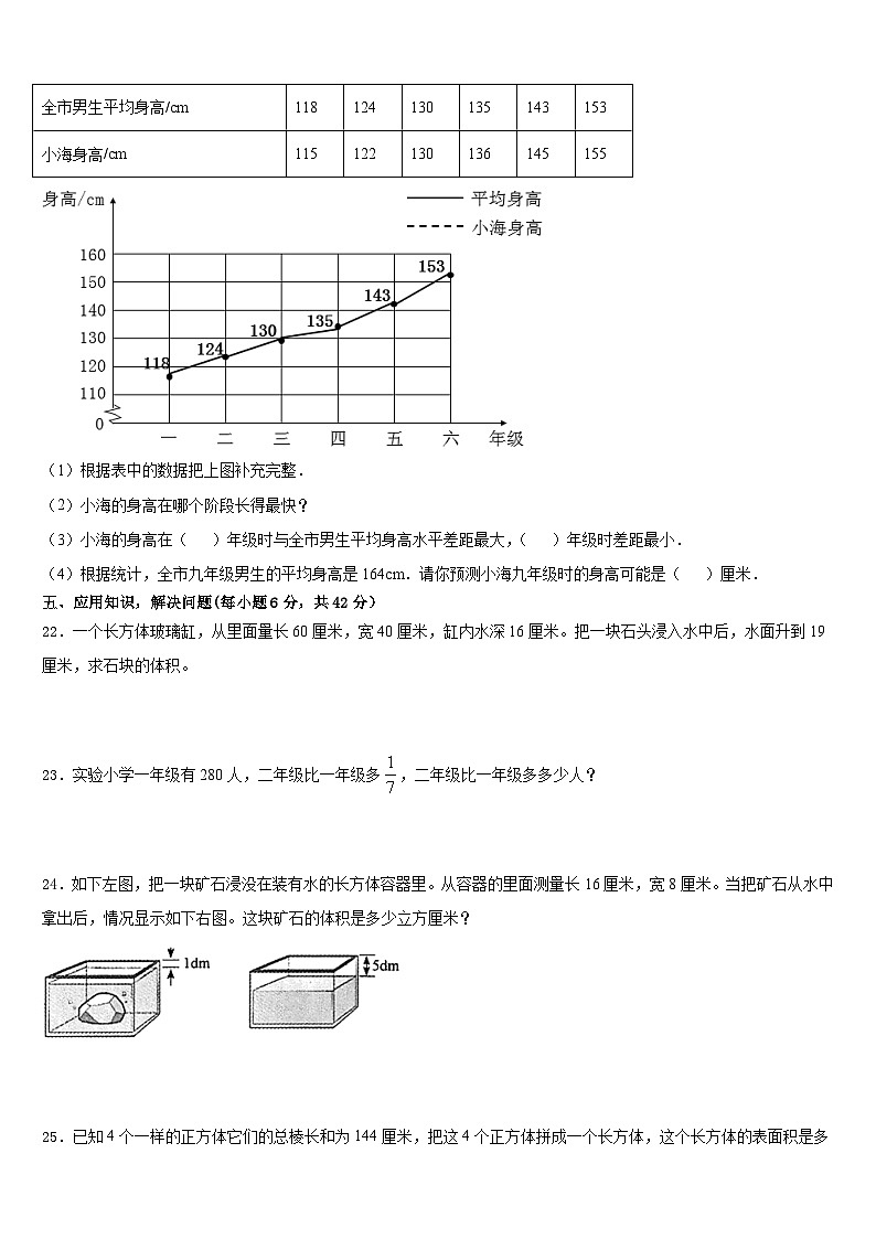 2022-2023学年河南省新乡市获嘉县数学五年级第二学期期末预测试题含答案第3页
