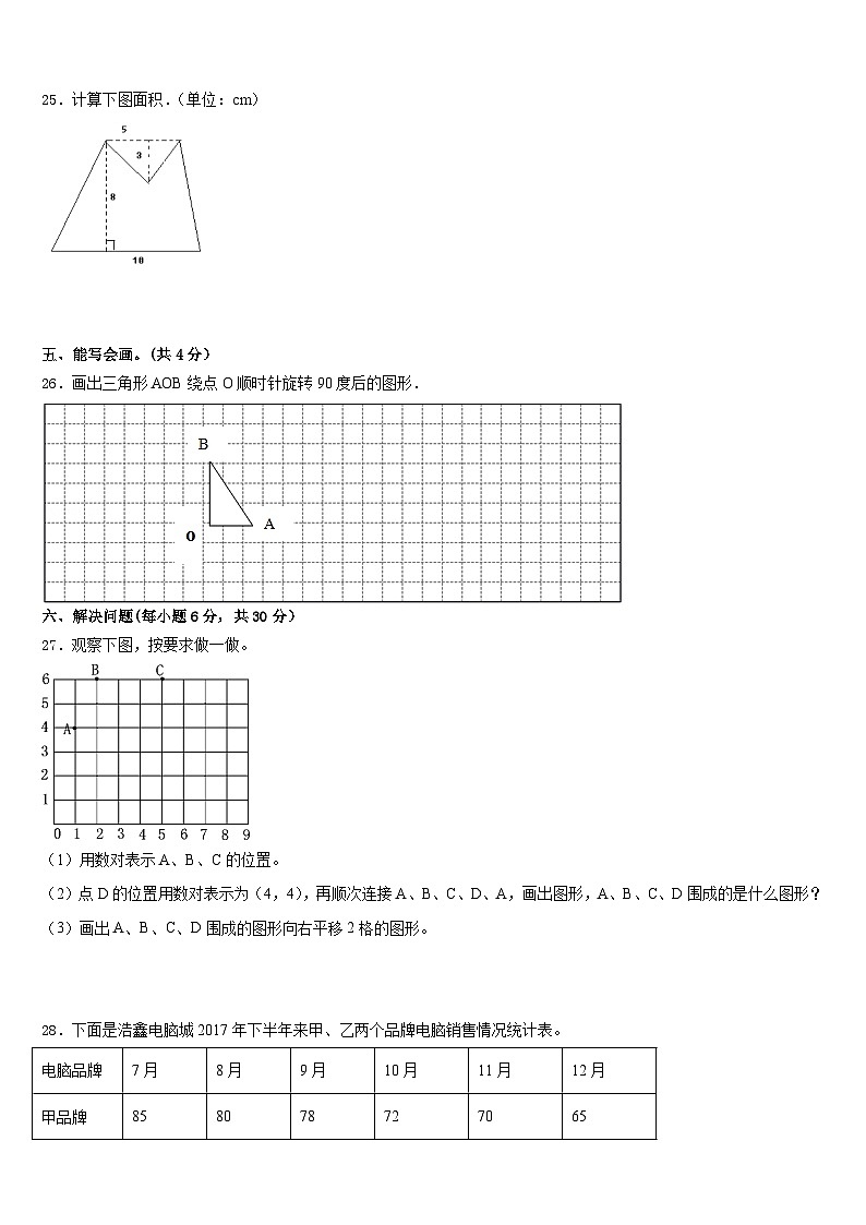 2022-2023学年河南省鹤壁市淇县数学五年级第二学期期末统考模拟试题含答案第3页