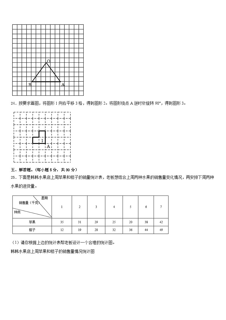 2022-2023学年河南省驻马店市新蔡县数学五年级第二学期期末监测试题含答案第3页