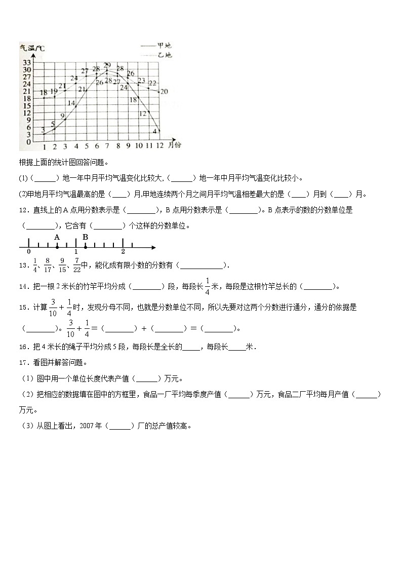 2022-2023学年济南市济阳县五年级数学第二学期期末教学质量检测模拟试题含答案第2页
