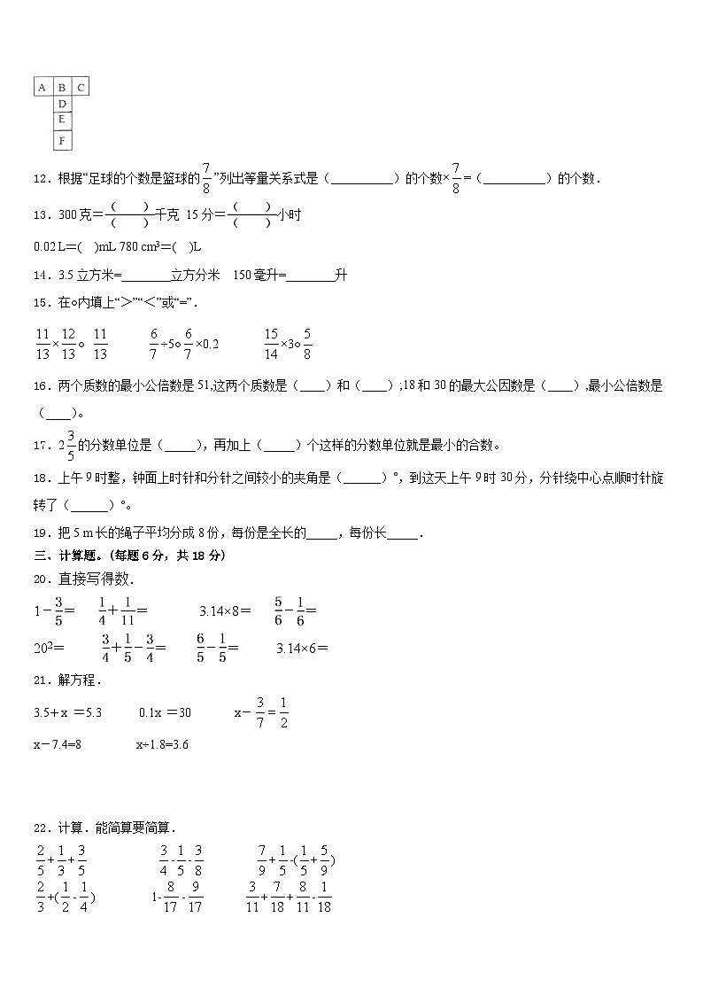 2022-2023学年济南市市中区数学五下期末质量检测试题含答案第2页